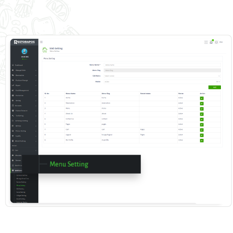 Online food menu management system